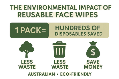 Environmental impact infographic